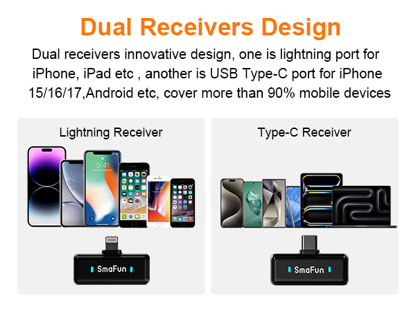 Dual Receivers Design