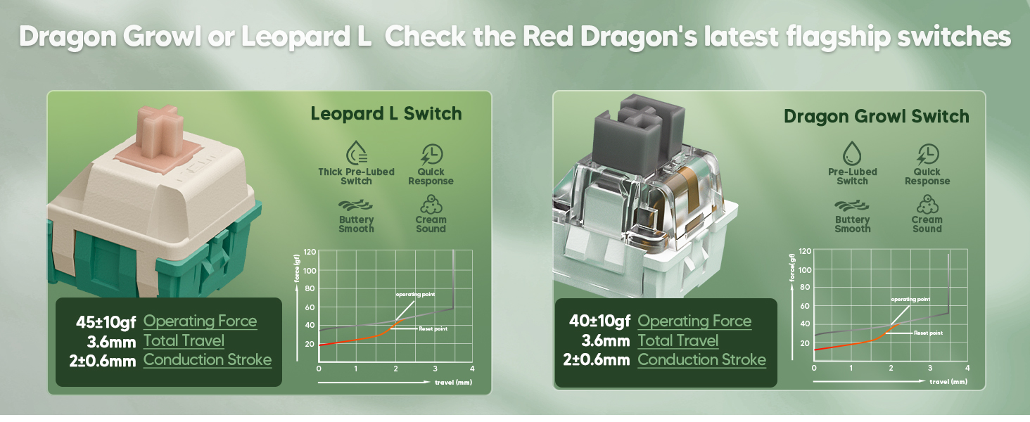 wireless mechanical keyboard
