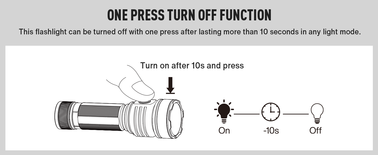 rechargeable flashlights