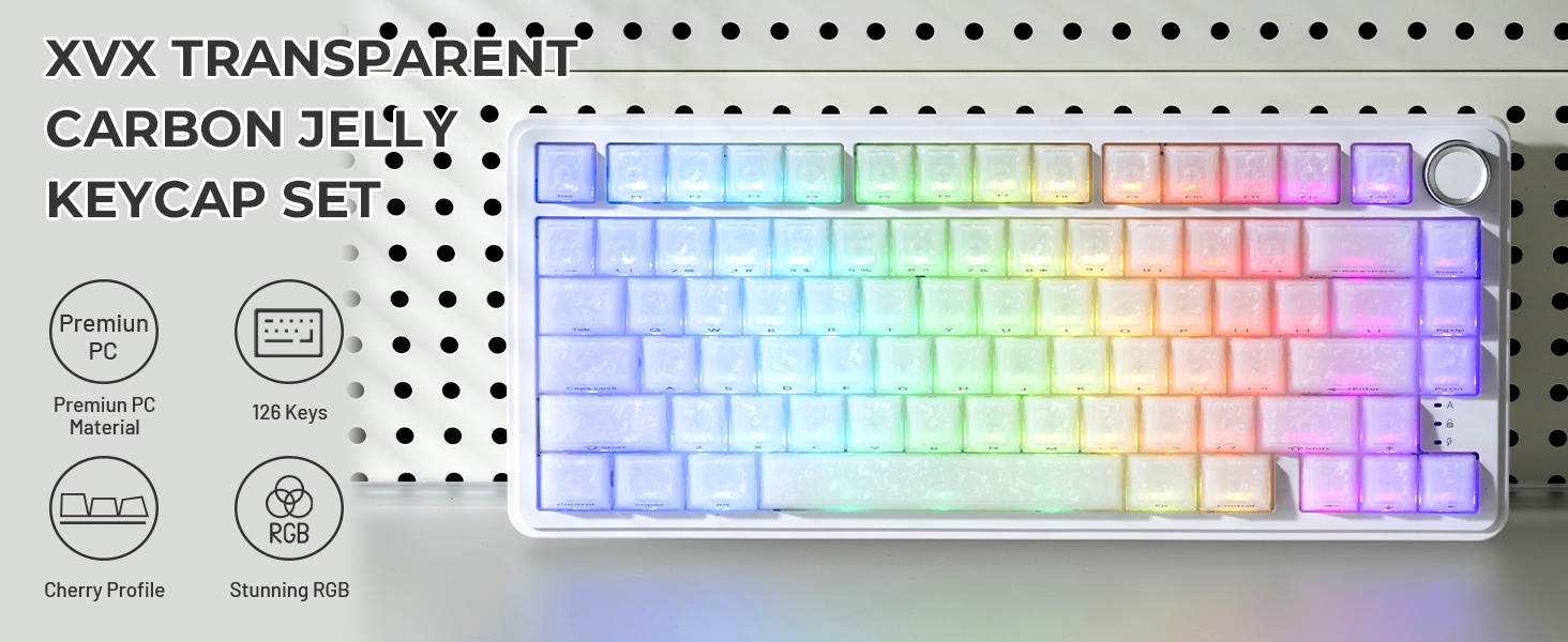 keyboard keycaps