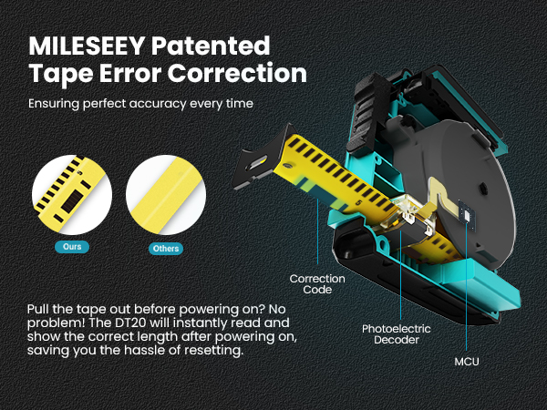 PATENTED TAPE ERROR CORRECTION