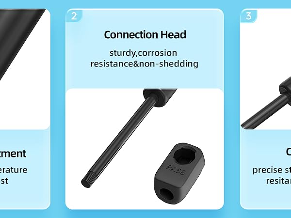 Gas Struts Details