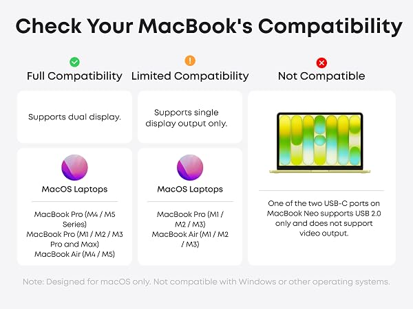 Check Compatibility