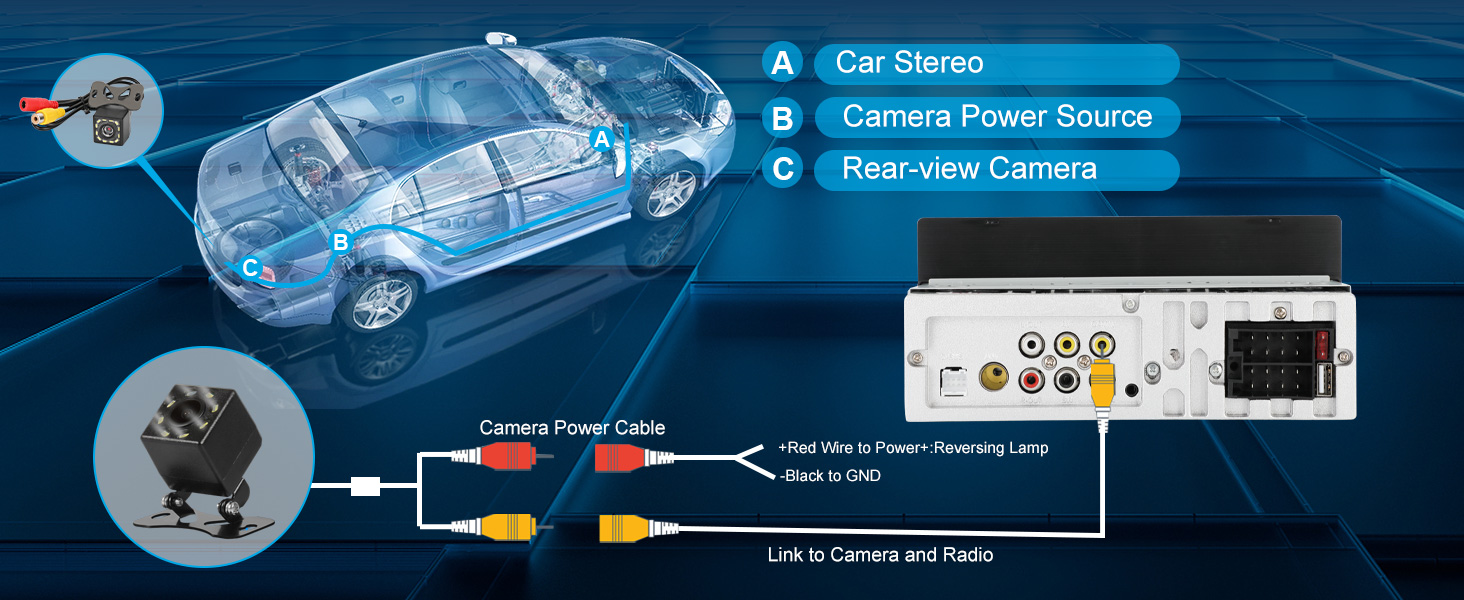 Single Din Car Stereo