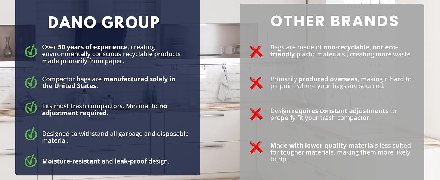 Dano Group