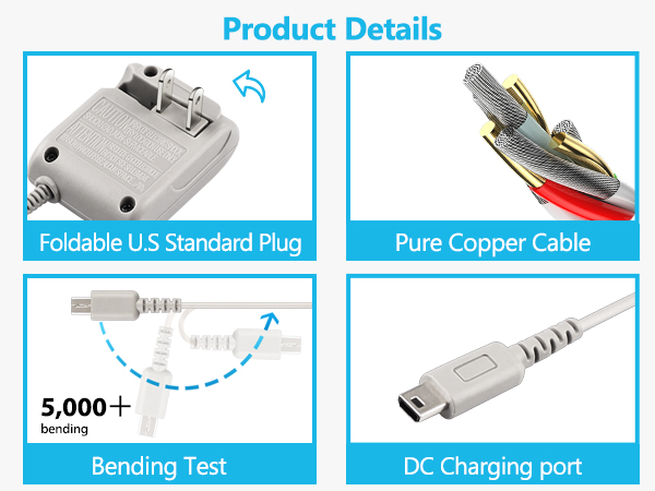product details