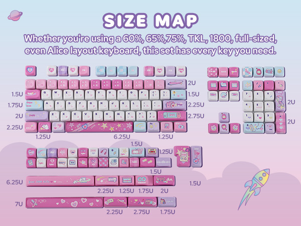 Digital Dreams Keycaps