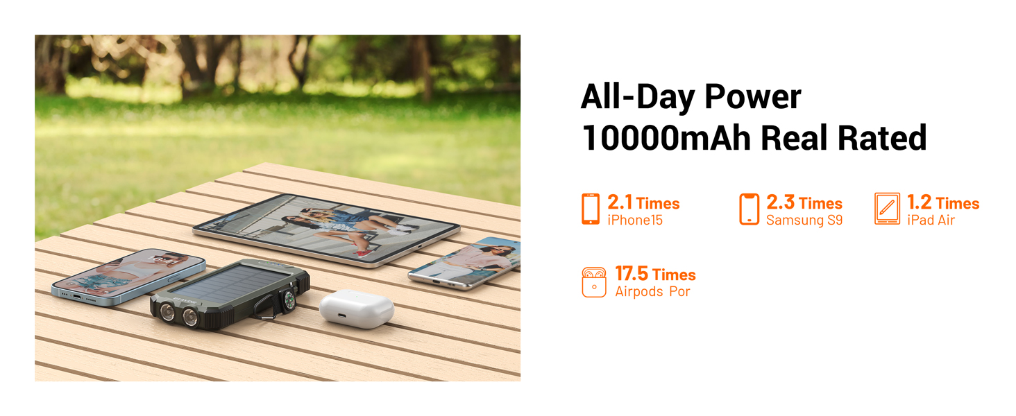 solar charger