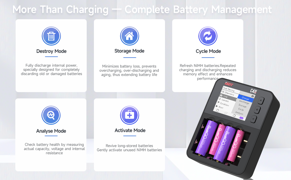 more than charging complete battery management
