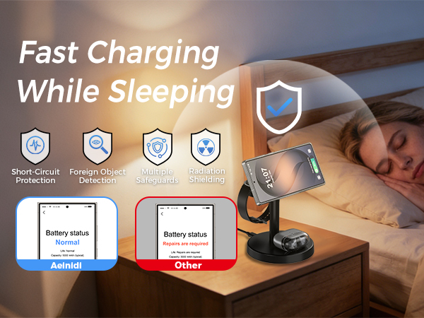 Magnetic Wireless Charger for Samsung
