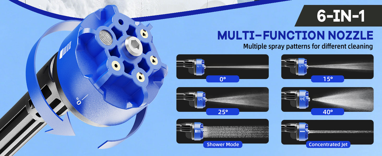 multiple spray