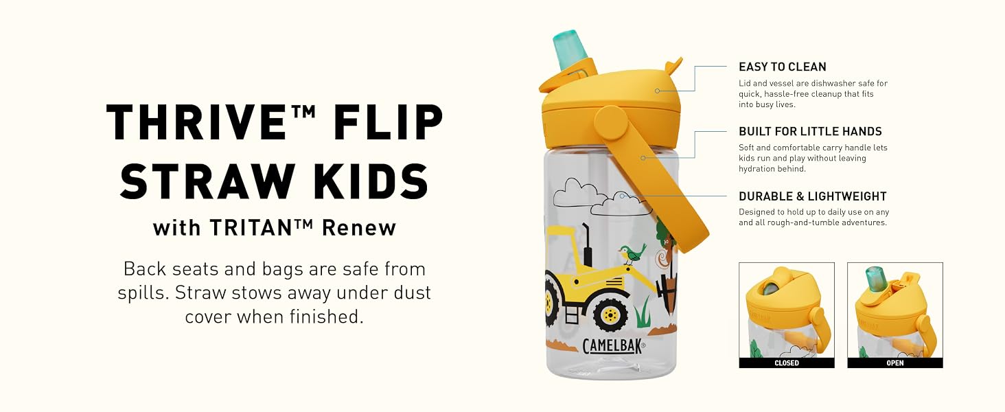 Thrive Flip Straw Kids Tritan Renew Water Bottle