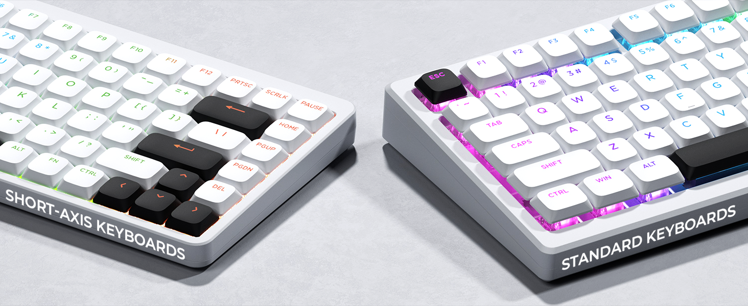 KEYCAPS