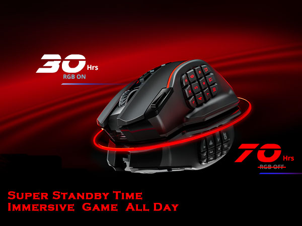 Rechargeable Gaming Mouse Wireless