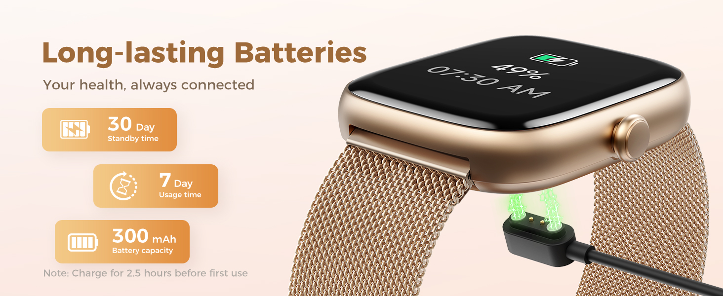 Long-lasting Batteries