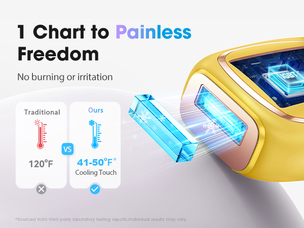 ipl hair removal for women