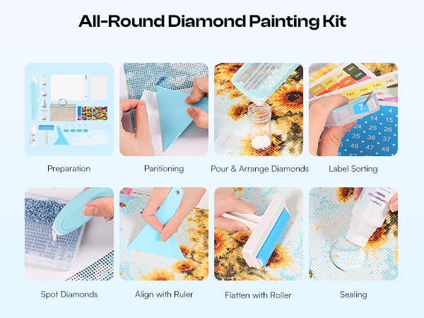 Diamond Art Kits
