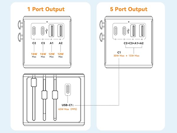 travel adapter