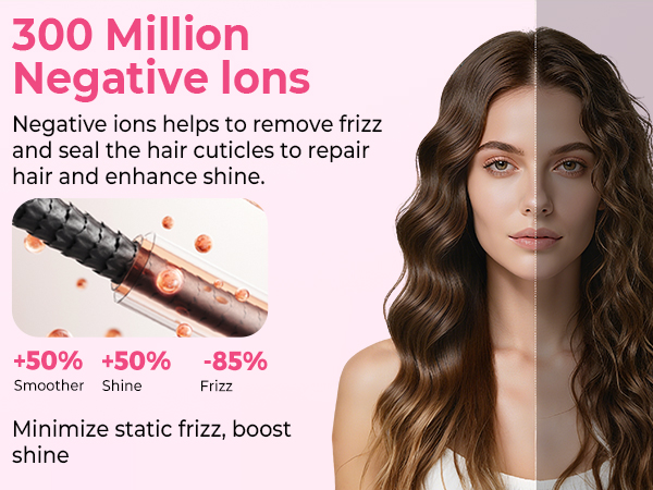 Text reads: '300 Million Negative ions', 'Minimize static frizz, boost shine', '+50% Smoother, +50% Shine, -85% Frizz'. Hair styling product benefits with statistical improvements.