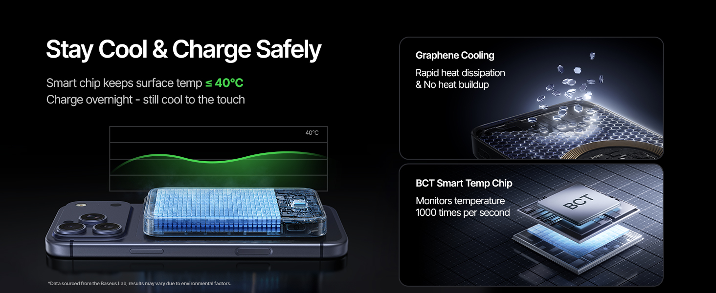 enerfill fm21 qi2.2 magsafe portable charger