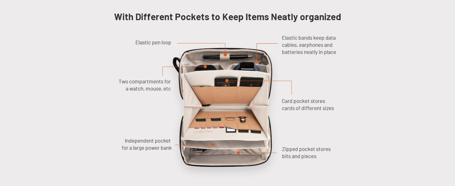 With Different Pockets to Keep ltems Neatly organized