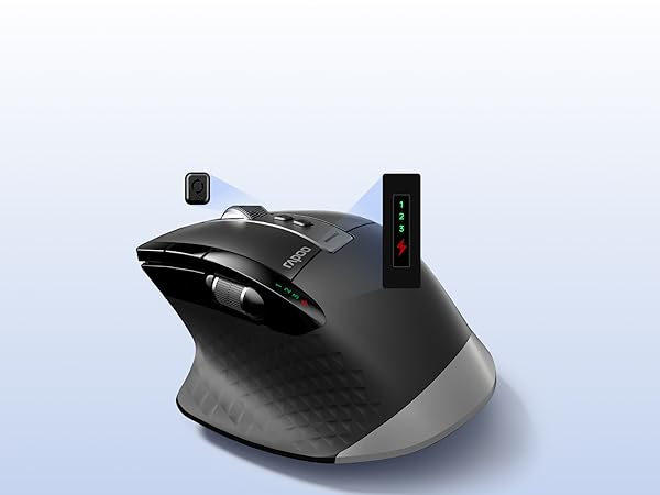 Device Status Screen