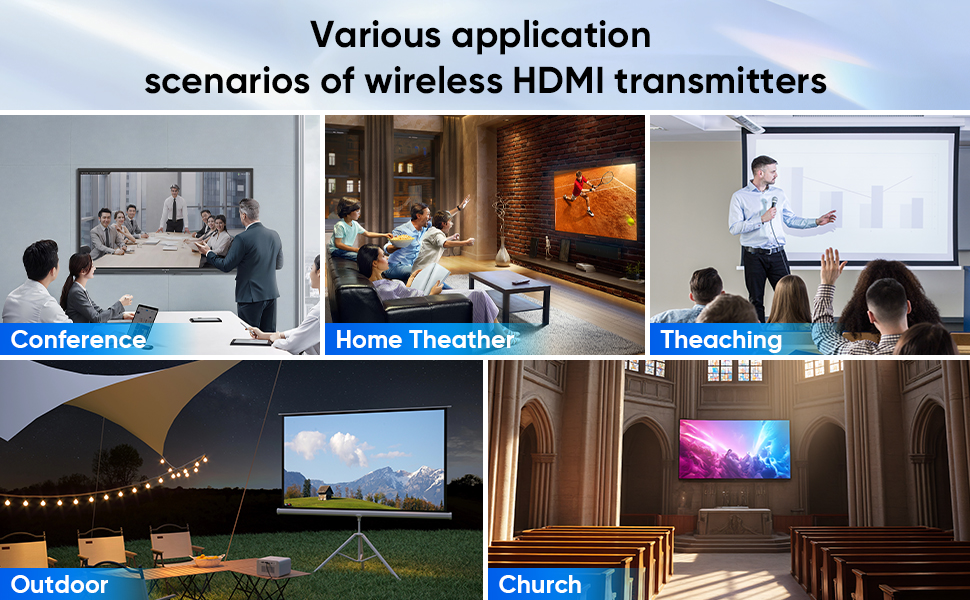 wireless hdmi