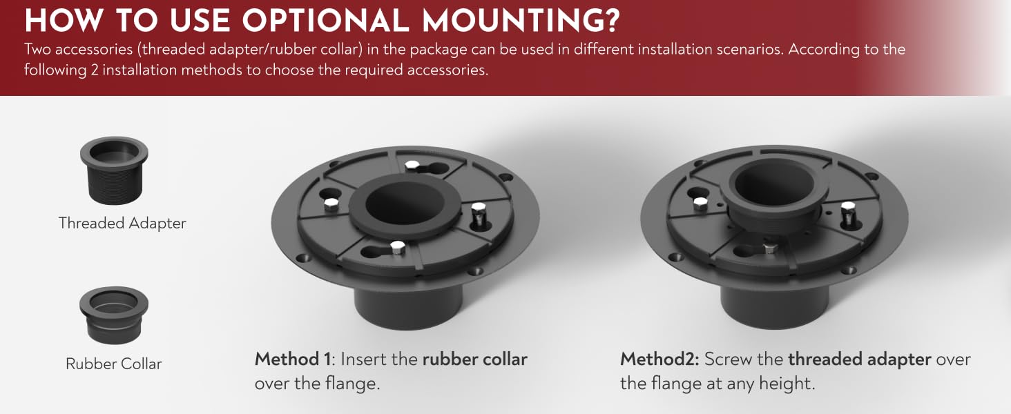 shower drain base flange kit