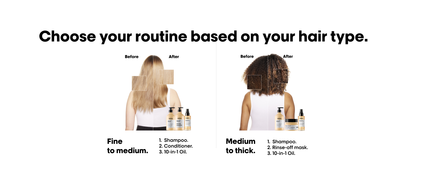 The routine