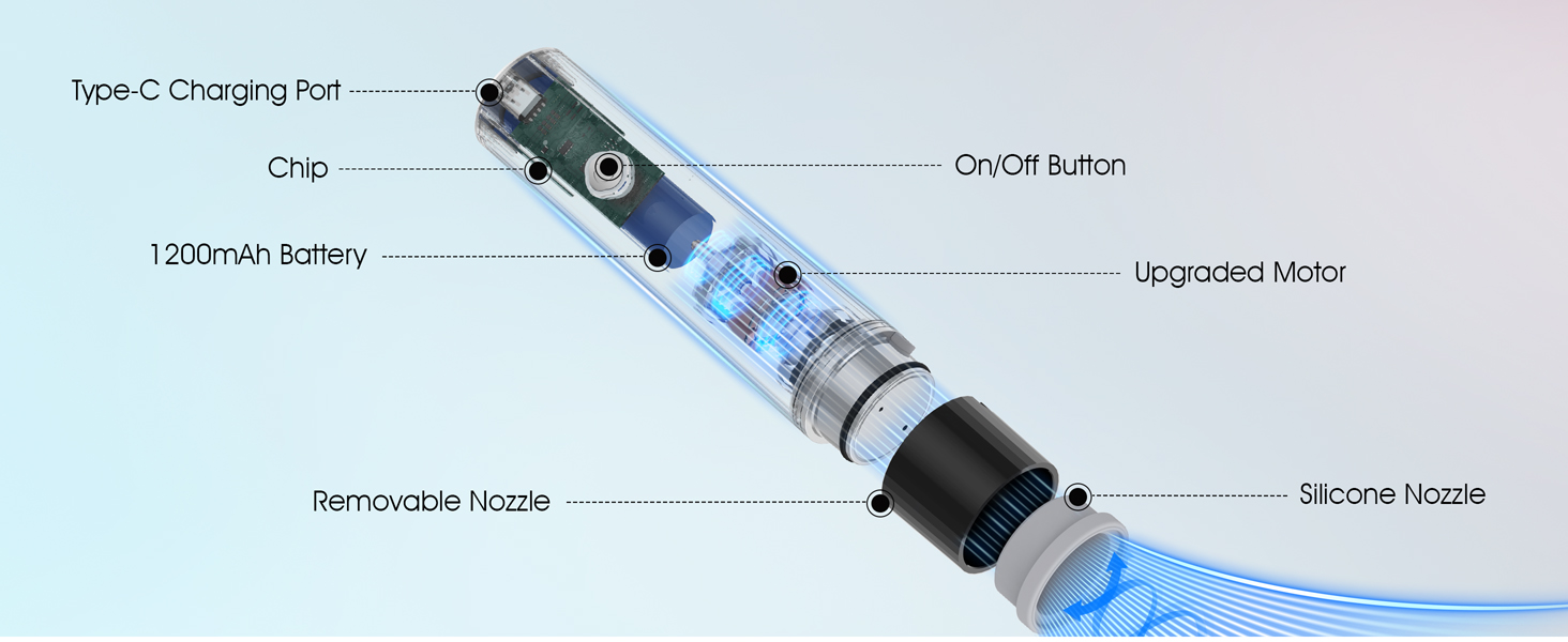 hand held vacuum sealer
