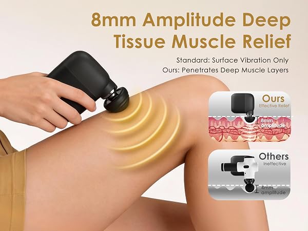 mini massager with adjustable intensity delivers focused percussion on common muscle areas