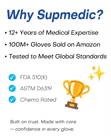 WHY Supmedic 50M more sold, 10 more year of foundation, 5 plus more certificate