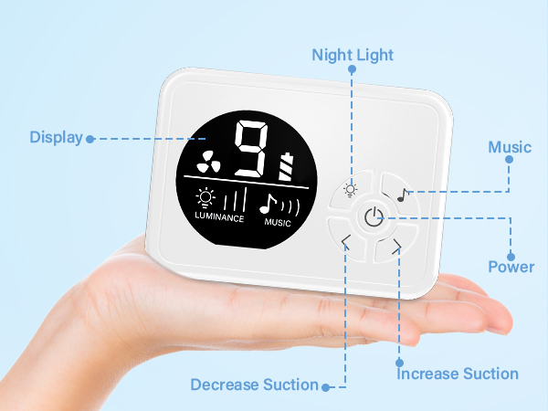 All Controls within Easy Reach