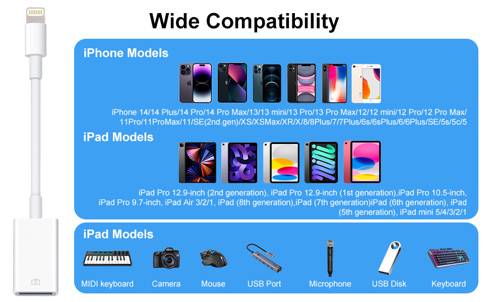 Text reads 'Wide Compatibility' followed by 'Phone Models', 'iPad Models', and 'iPod Models' sections showing device compatibility charts with product icons representing different Apple device generations.