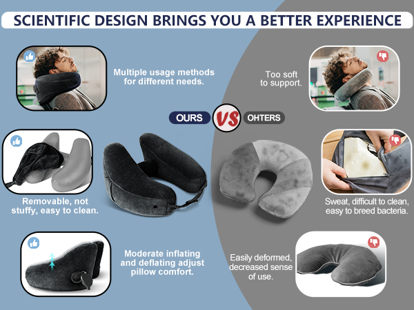 Is neck pillow suitable for all people? Yes, with the adjustable Velcro strap, it adapts to users