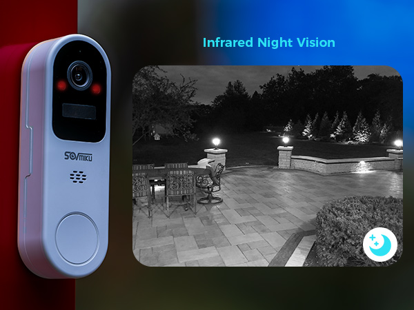 Infrared Night Vision