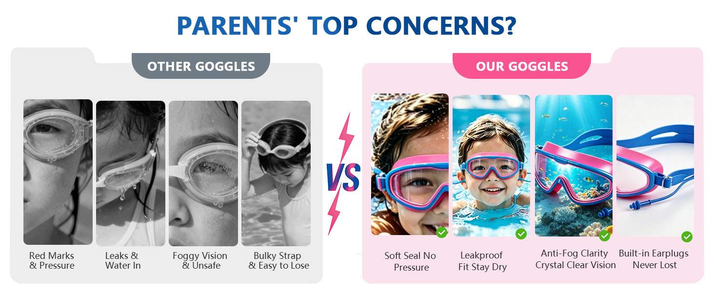 Comfortable Swim Goggles for Kids