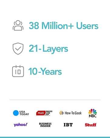 https://m.media-amazon.com/images/S/aplus-media-library-service-media/d9ede243-ea36-4ad8-8cb3-3eb2db1f59b3.__CR0,0,724,906_PT0_SX362_V1___.jpg