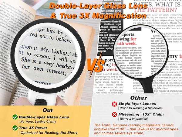 magnifier for reading