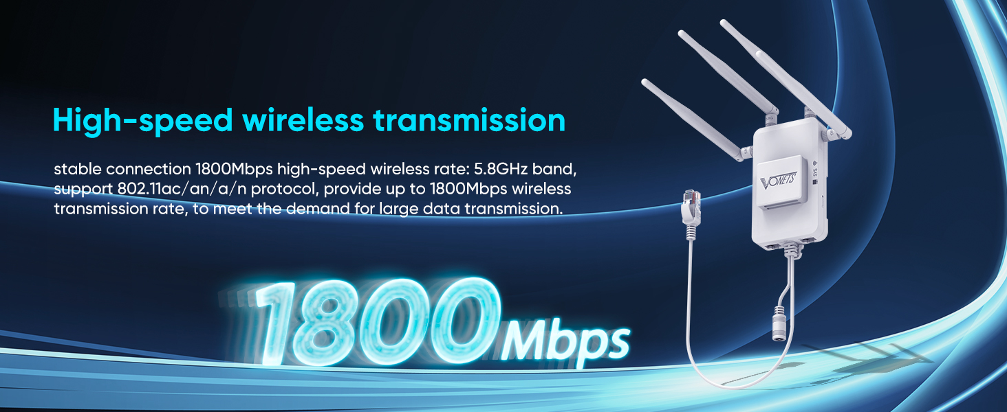 High-speed wireless transmission