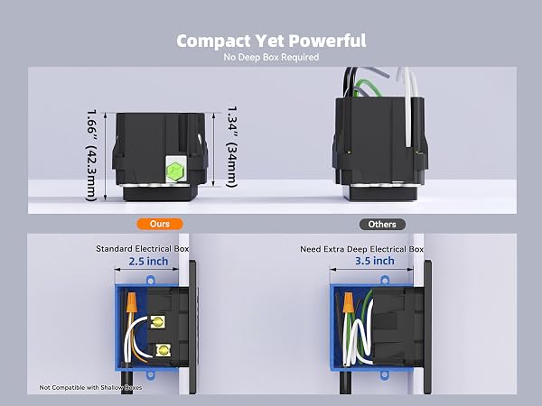 gfci outlet
