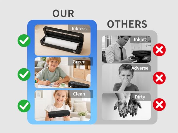 INKLESS PRINTER