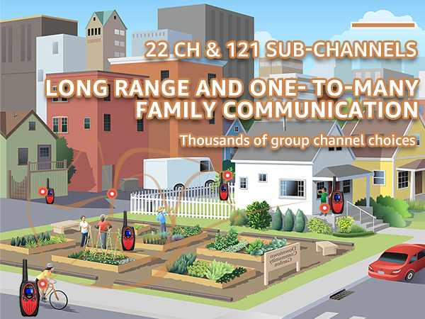 walkie talkies for kids long range, one to many group communication
