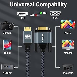MINI HDMI TO VGA