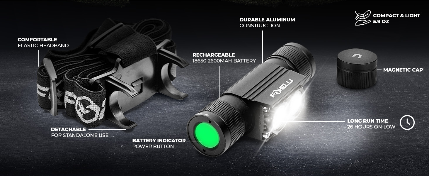 RECHARGEABLE - LONG RUN TIME - DETACHABLE - MAGNETIC CAP - COMFORTABLE - COMPACT & LIGHT