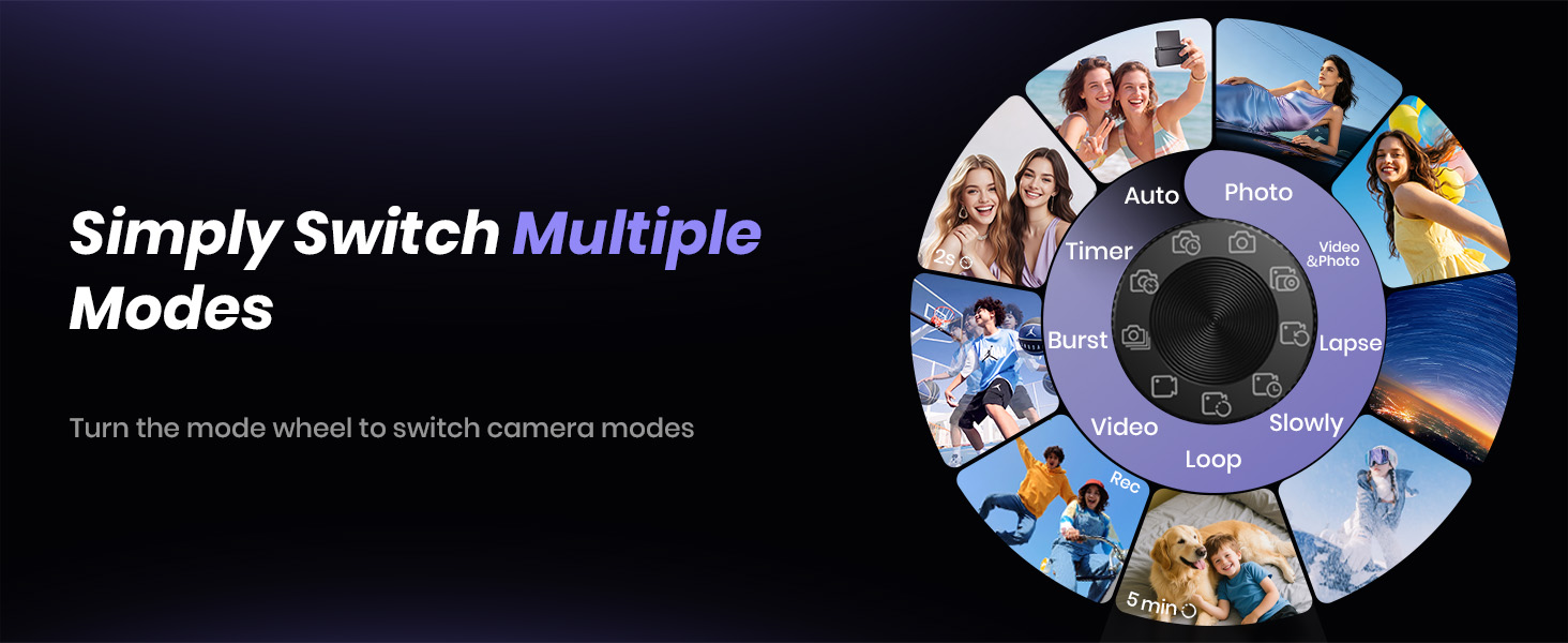 Digital Camera