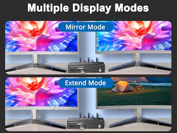 kvm switch 2 monitors 2 computers hdmi