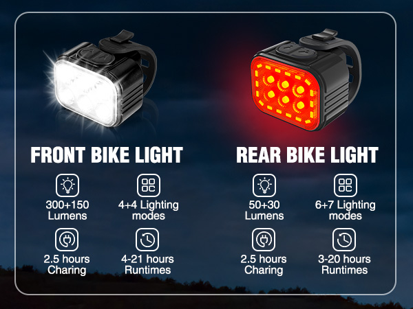 bike light