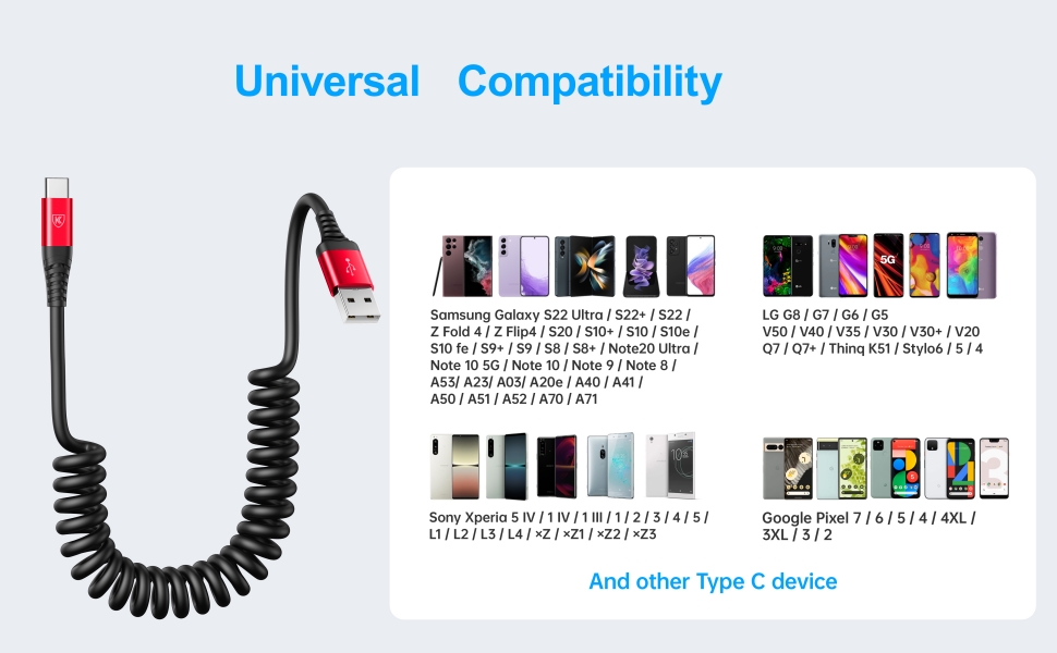 USB C Cable