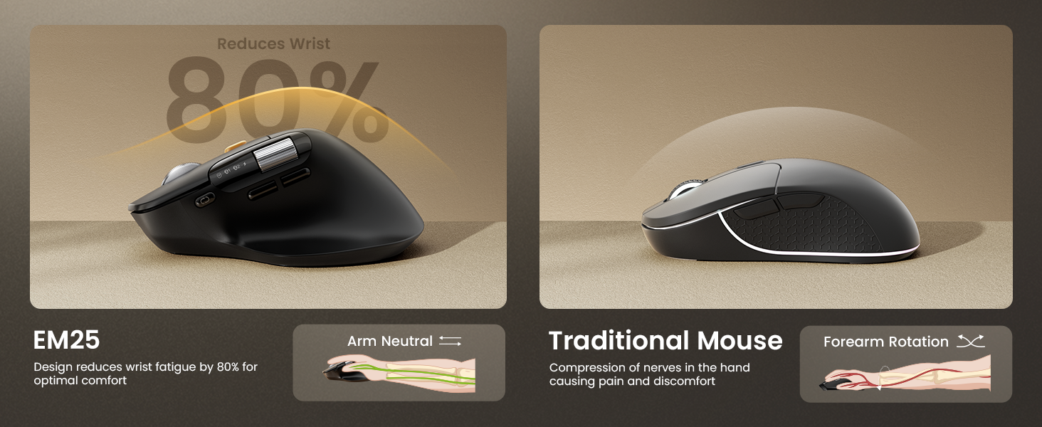 EM25 Ergonomic Wireless Mouse